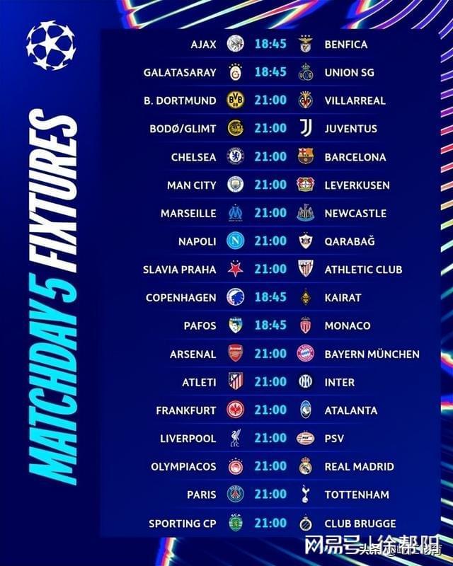 风云突变巴塞罗那清晨再遭质疑曼城今晨临场应变之后，国际比赛日切尔西备战欧超杯的简单介绍